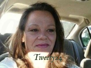 Tweety24